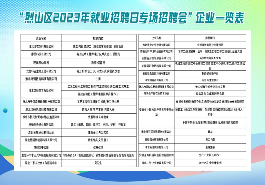 旗下学校 第354页