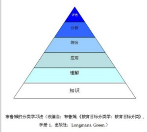 49图库-资料中心,实践性执行计划_LE版33.696