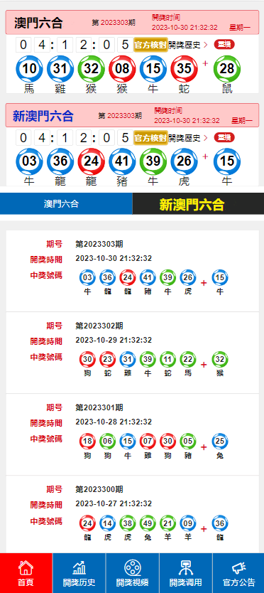 2024新澳门天天开奖攻略,全面数据策略实施_soft54.359