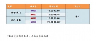 2024澳门天天开好彩精准24码,资源整合策略实施_ios31.421