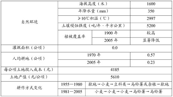 加入我们 第31页