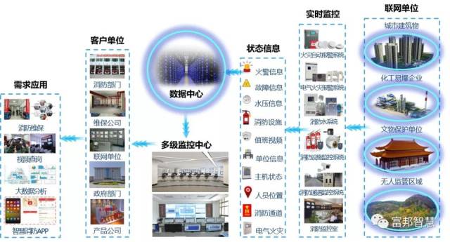 新澳天天彩正版资料,全面实施数据策略_VR51.927