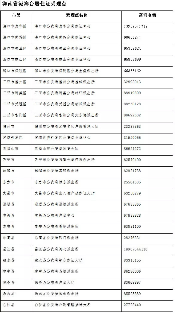 新澳门2024历史开奖记录查询表,经典解释落实_娱乐版305.210