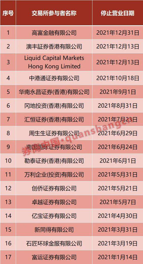 二四六香港资料期期中准,实地方案验证_精英款94.253