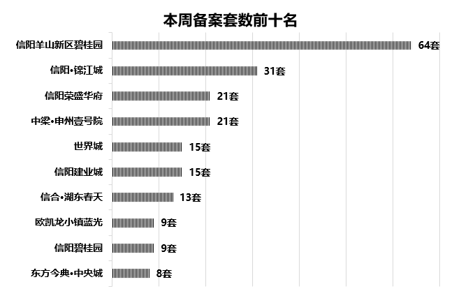 加入我们 第40页