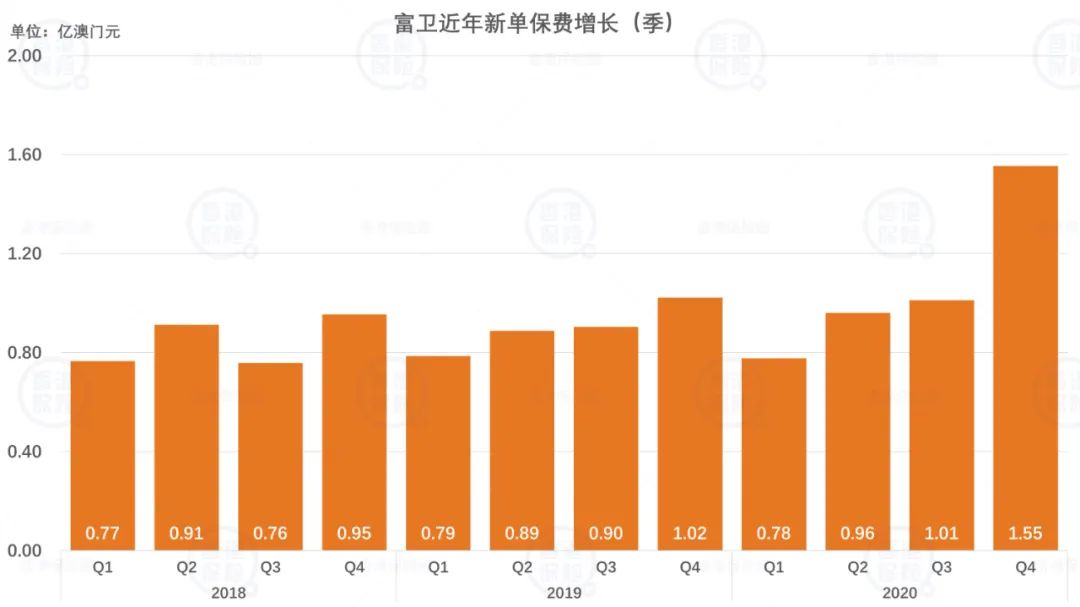 4949澳门免费精准大全,高效分析说明_GT80.377