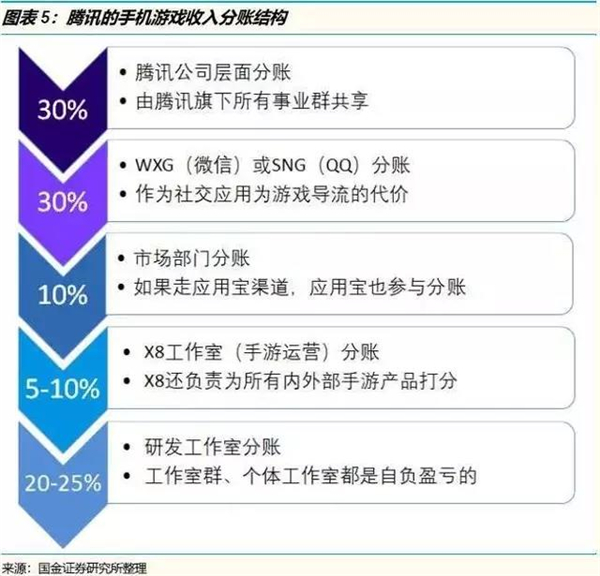 最准一肖一码100%澳门,创新解析执行策略_专业款68.882