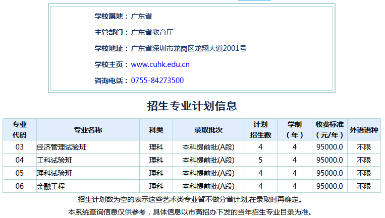 二四六香港管家婆生肖表,高速执行响应计划_8K94.692