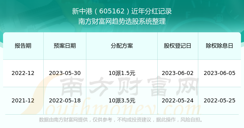 2024新澳门开奖,高效评估方法_苹果款28.389