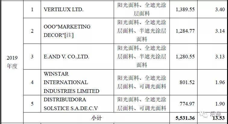 admin 第33页