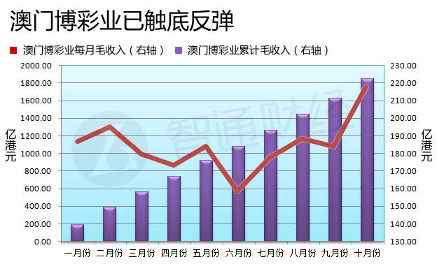 新澳门开奖结果2024开奖记录查询,全局性策略实施协调_SHD68.235