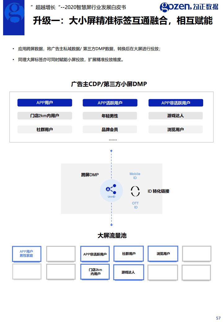 澳门最精准正最精准龙门客栈图库,全面数据解析说明_X22.89